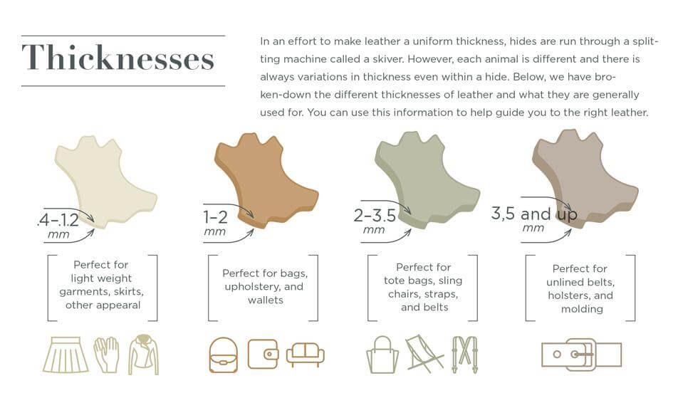 Leather Guide: All You Need to Know About Leather